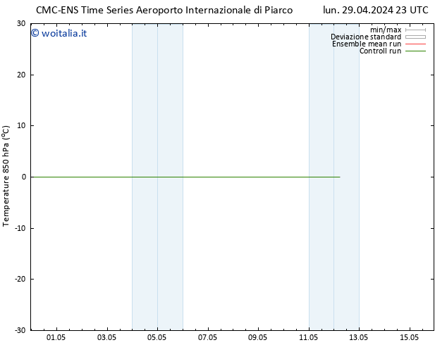 Temp. 850 hPa CMC TS ven 03.05.2024 11 UTC