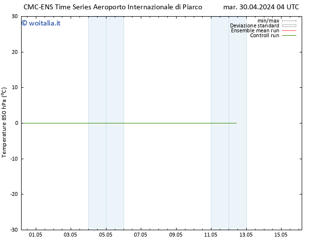 Temp. 850 hPa CMC TS dom 12.05.2024 10 UTC