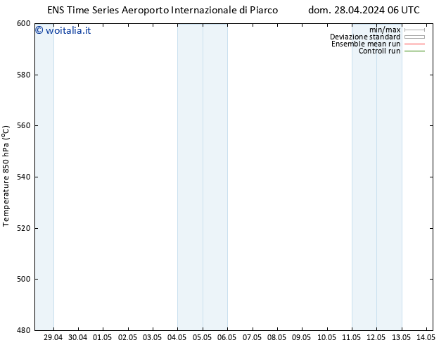 Height 500 hPa GEFS TS sab 04.05.2024 00 UTC