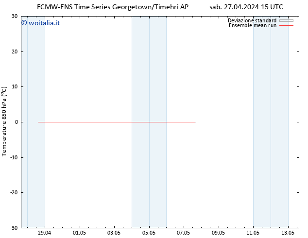 Temp. 850 hPa ECMWFTS dom 05.05.2024 15 UTC