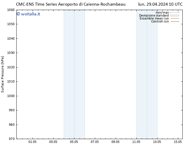 Pressione al suolo CMC TS mar 07.05.2024 10 UTC