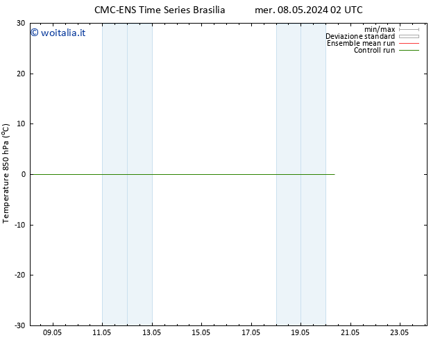 Temp. 850 hPa CMC TS gio 09.05.2024 08 UTC
