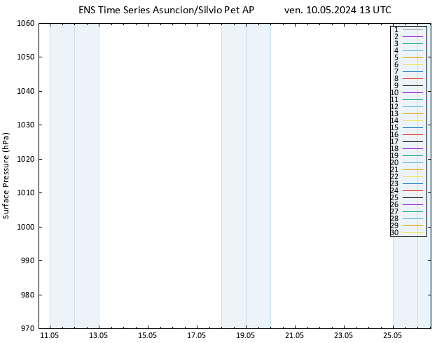 Pressione al suolo GEFS TS ven 10.05.2024 13 UTC