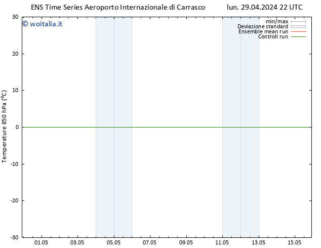 Temp. 850 hPa GEFS TS ven 03.05.2024 10 UTC