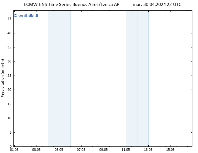 Precipitazione ALL TS dom 12.05.2024 22 UTC