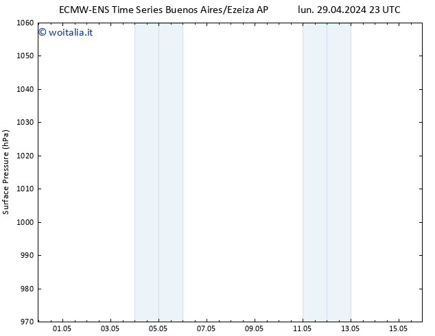 Pressione al suolo ALL TS gio 02.05.2024 23 UTC