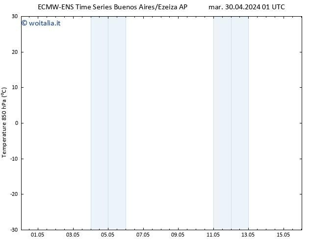 Temp. 850 hPa ALL TS dom 05.05.2024 01 UTC