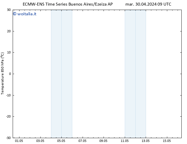 Temp. 850 hPa ALL TS sab 04.05.2024 21 UTC