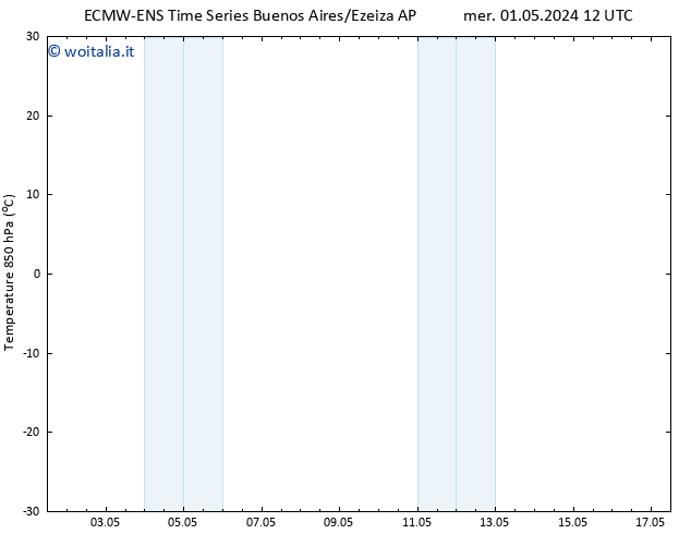 Temp. 850 hPa ALL TS dom 05.05.2024 12 UTC