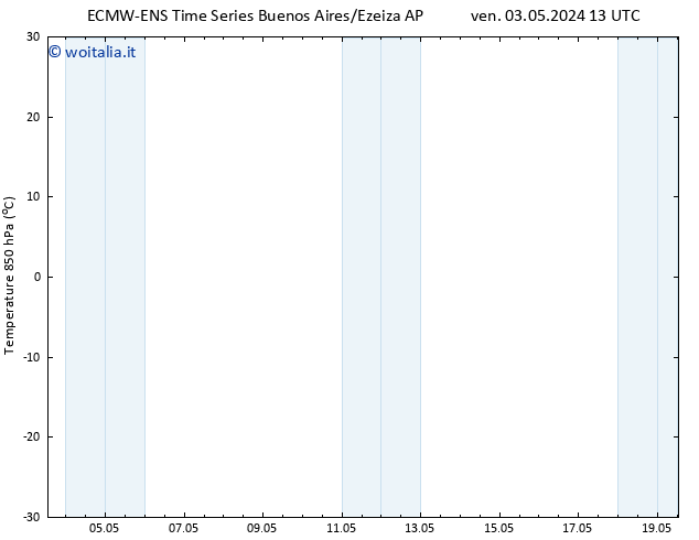 Temp. 850 hPa ALL TS ven 10.05.2024 13 UTC