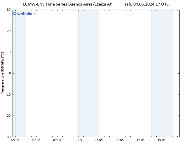 Temp. 850 hPa ALL TS mar 07.05.2024 17 UTC