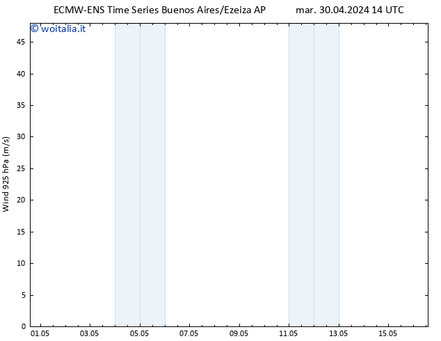 Vento 925 hPa ALL TS lun 06.05.2024 02 UTC