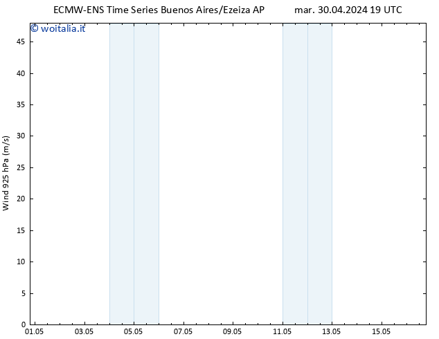 Vento 925 hPa ALL TS mar 07.05.2024 19 UTC