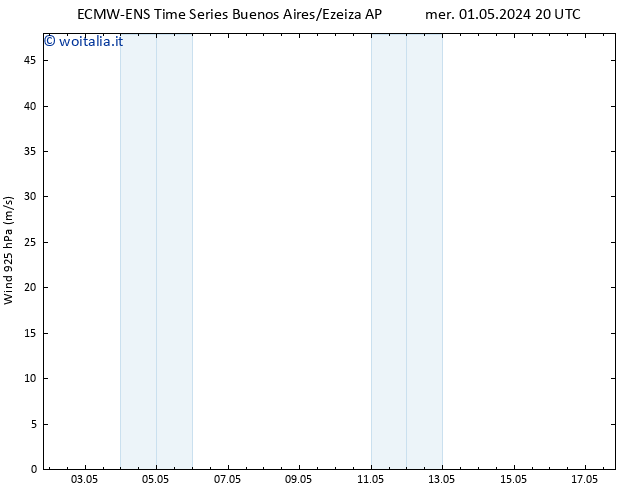 Vento 925 hPa ALL TS gio 02.05.2024 02 UTC