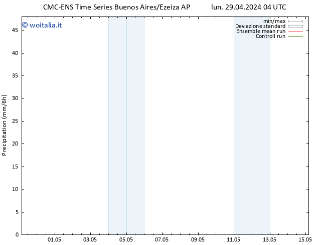 Precipitazione CMC TS mer 01.05.2024 10 UTC