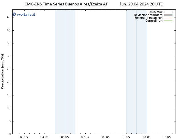 Precipitazione CMC TS mer 01.05.2024 20 UTC