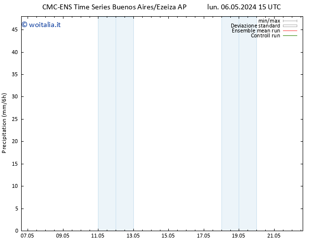 Precipitazione CMC TS mar 07.05.2024 21 UTC