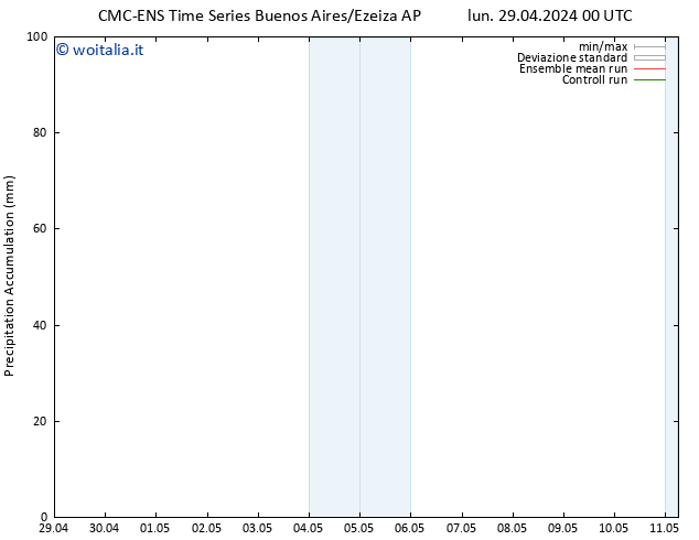 Precipitation accum. CMC TS sab 04.05.2024 12 UTC