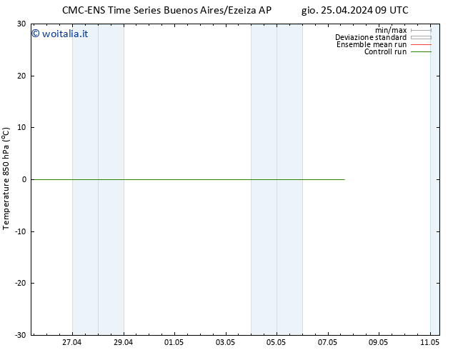Temp. 850 hPa CMC TS gio 25.04.2024 15 UTC