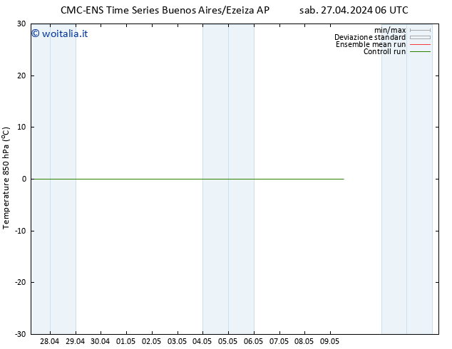 Temp. 850 hPa CMC TS sab 27.04.2024 12 UTC