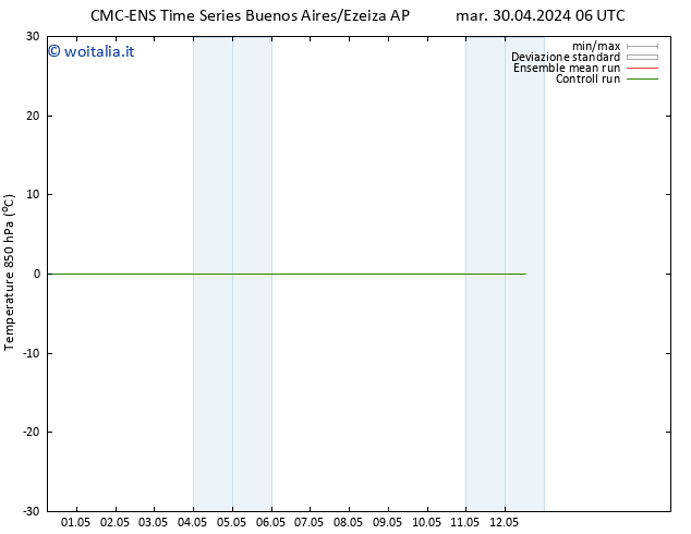 Temp. 850 hPa CMC TS dom 12.05.2024 12 UTC