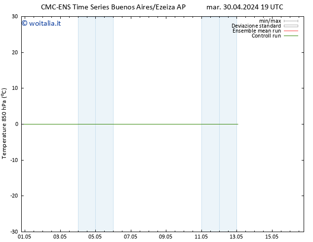 Temp. 850 hPa CMC TS dom 05.05.2024 13 UTC