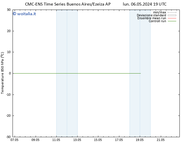 Temp. 850 hPa CMC TS mer 08.05.2024 13 UTC