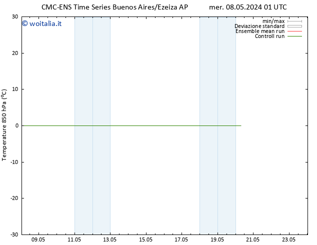 Temp. 850 hPa CMC TS gio 09.05.2024 07 UTC