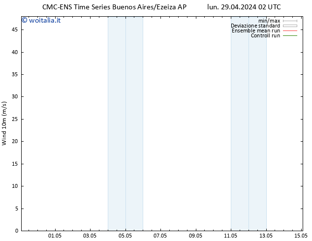 Vento 10 m CMC TS gio 02.05.2024 14 UTC
