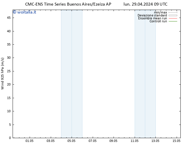 Vento 925 hPa CMC TS lun 29.04.2024 15 UTC