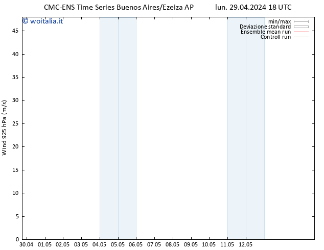 Vento 925 hPa CMC TS dom 05.05.2024 06 UTC