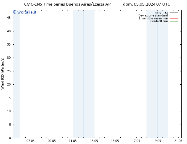 Vento 925 hPa CMC TS dom 05.05.2024 19 UTC