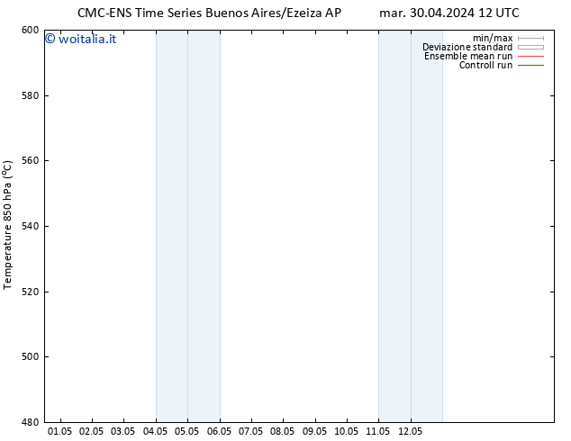 Height 500 hPa CMC TS mar 07.05.2024 06 UTC