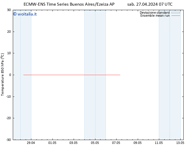 Temp. 850 hPa ECMWFTS dom 28.04.2024 07 UTC