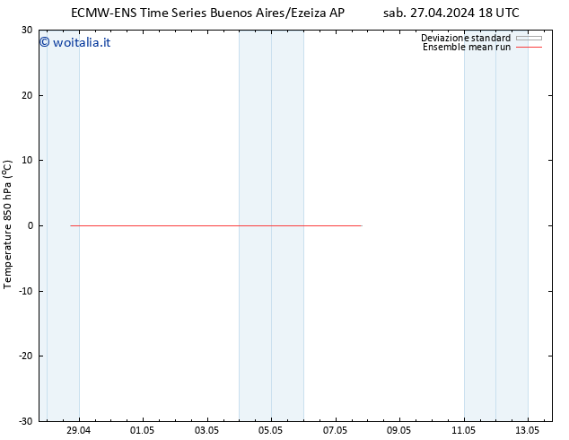 Temp. 850 hPa ECMWFTS dom 05.05.2024 18 UTC