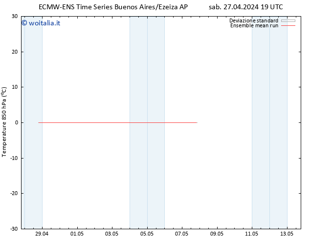 Temp. 850 hPa ECMWFTS dom 05.05.2024 19 UTC