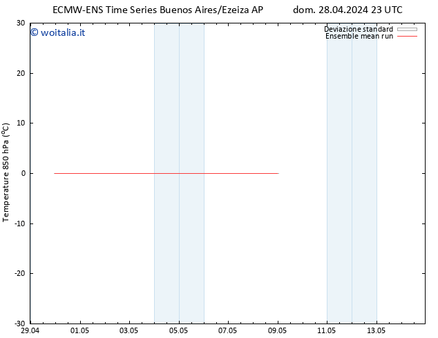 Temp. 850 hPa ECMWFTS gio 02.05.2024 23 UTC