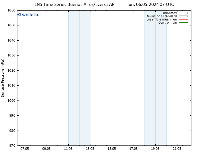 Pressione al suolo GEFS TS dom 12.05.2024 13 UTC