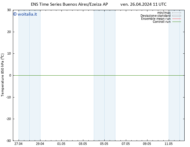 Temp. 850 hPa GEFS TS lun 29.04.2024 11 UTC