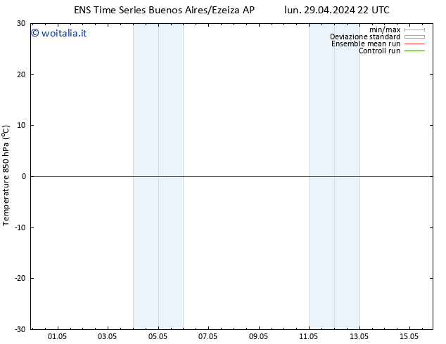 Temp. 850 hPa GEFS TS ven 03.05.2024 10 UTC