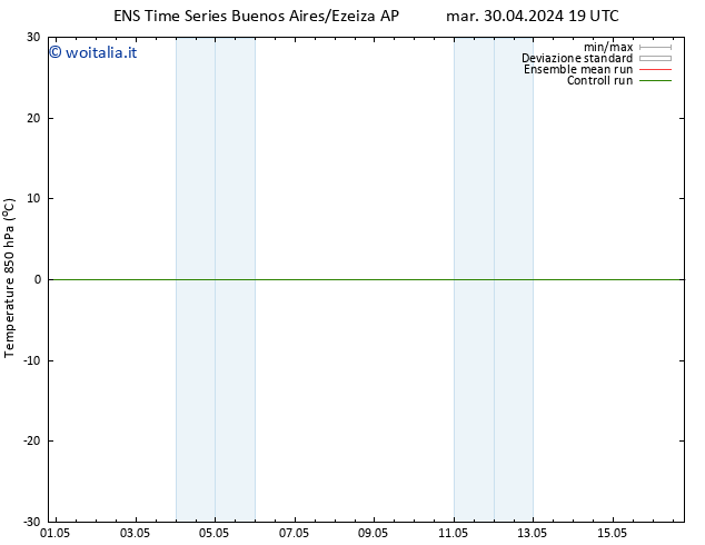 Temp. 850 hPa GEFS TS mar 07.05.2024 19 UTC