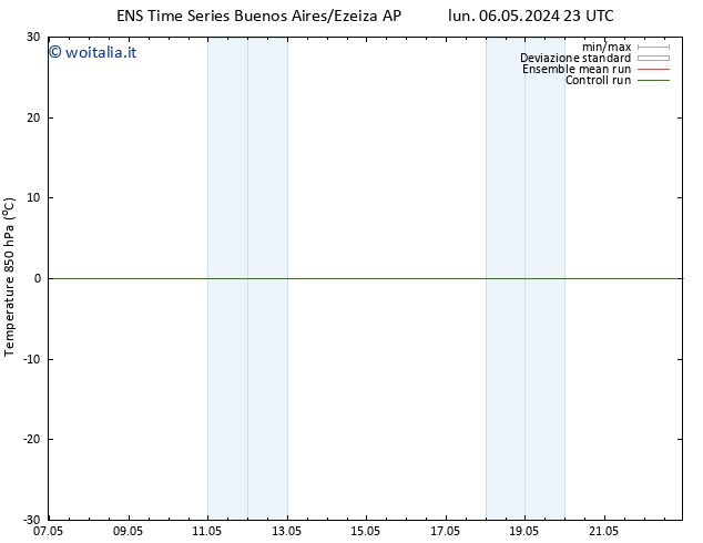 Temp. 850 hPa GEFS TS mar 07.05.2024 11 UTC