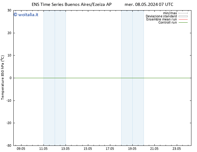 Temp. 850 hPa GEFS TS lun 13.05.2024 01 UTC