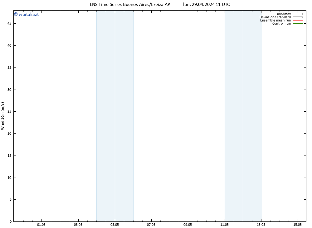 Vento 10 m GEFS TS mer 01.05.2024 11 UTC