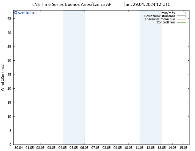 Vento 10 m GEFS TS lun 29.04.2024 12 UTC