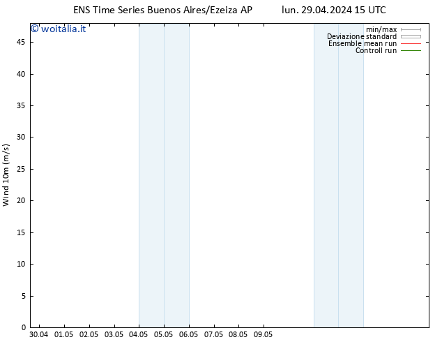 Vento 10 m GEFS TS mer 01.05.2024 15 UTC