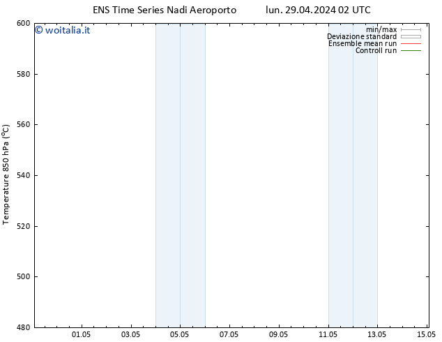 Height 500 hPa GEFS TS mar 30.04.2024 08 UTC