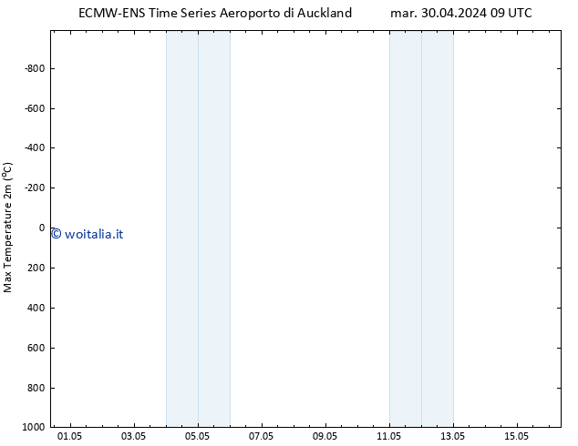 Temp. massima (2m) ALL TS mer 01.05.2024 09 UTC