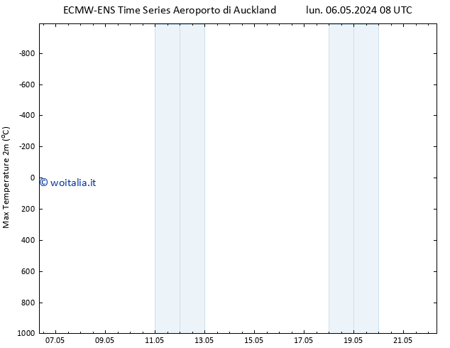 Temp. massima (2m) ALL TS lun 06.05.2024 20 UTC