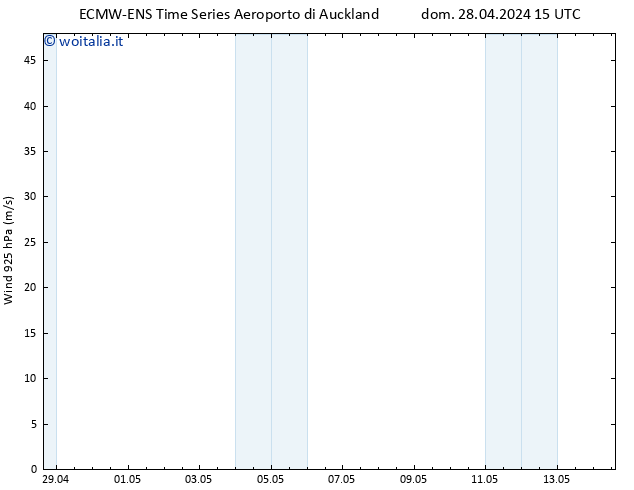 Vento 925 hPa ALL TS dom 05.05.2024 15 UTC